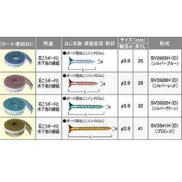 ロール連結ビス25㎜ (100本×20巻×2箱)