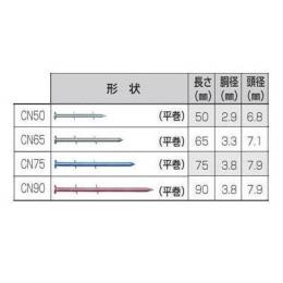 連結釘CN65 (200本×20巻)